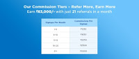 Hostgator-affiliate-ScreenShot
