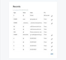 Domin-kaise-connect-kare