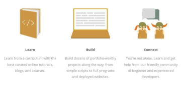 theodinproject-learn-programing-language-free