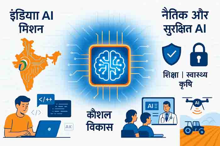 ai vs goverment job